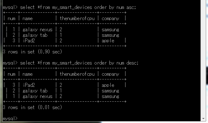 mysql image