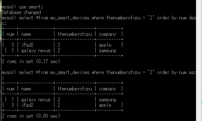 mysql image